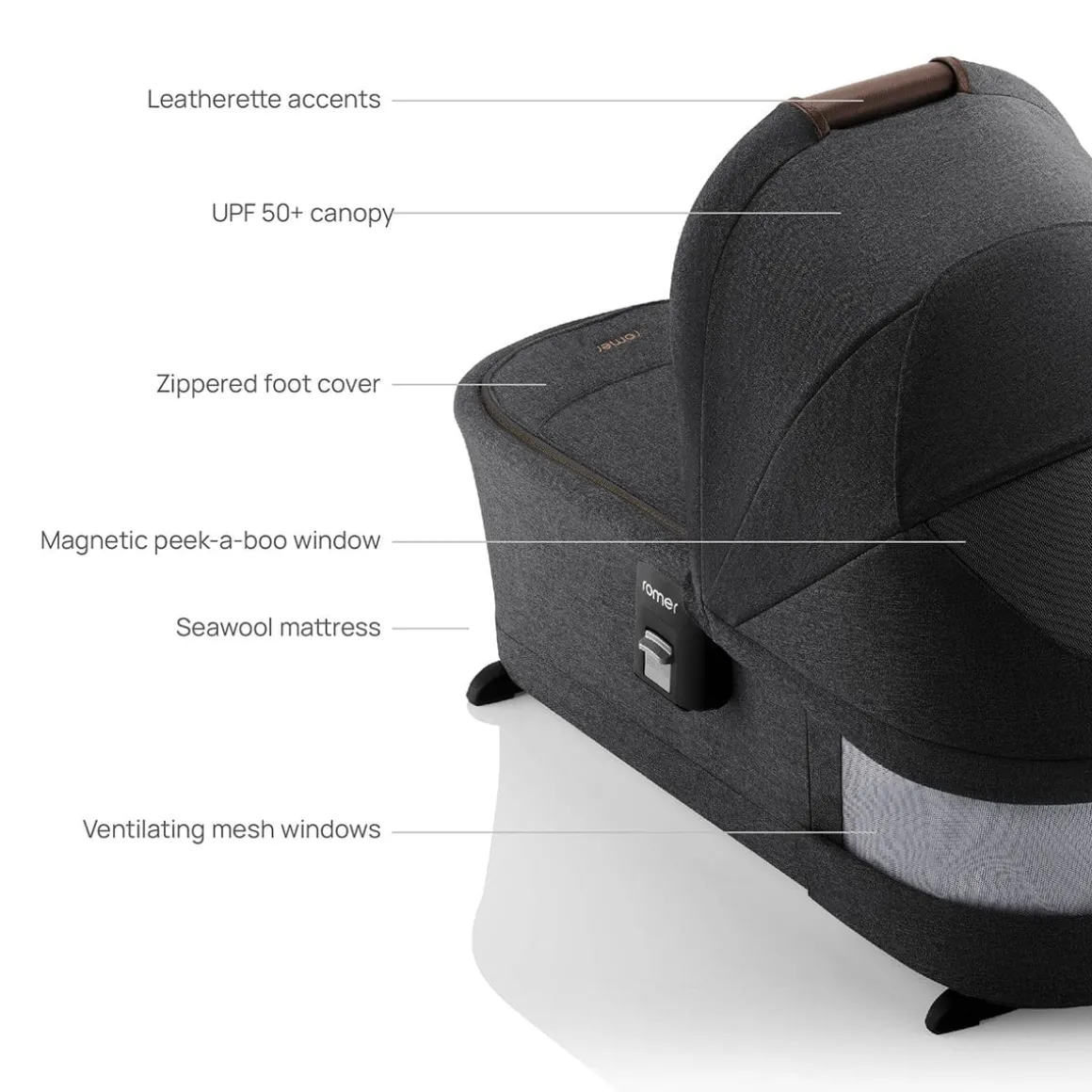 Romer Tura Stroller + Sera Bassinet Bundle - Peppercorn