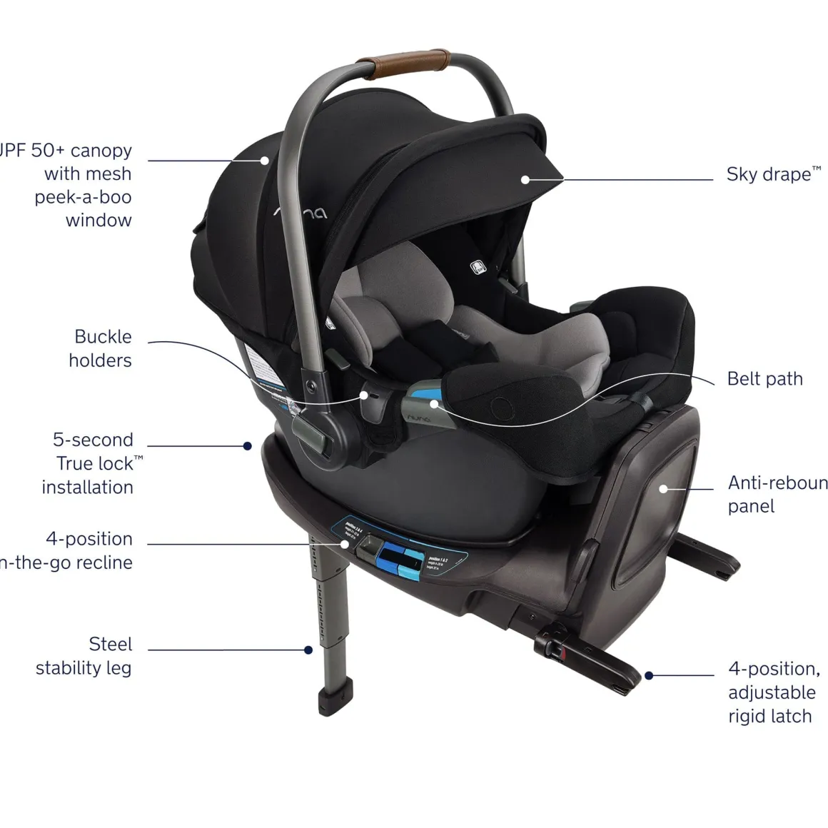 Silver Cross Clic Compact Stroller + Nuna PIPA RX Travel System Bundle - Conifer / Caviar
