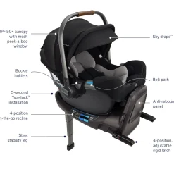 Silver Cross Clic Compact Stroller + Nuna PIPA RX Travel System Bundle - Latte / Caviar