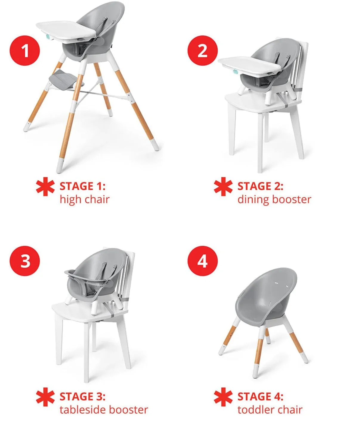 Skip Hop EON 4-in-1 High Chair - Slate Blue