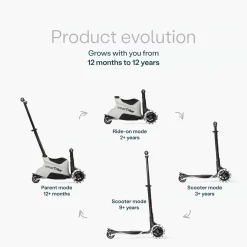 SmarTrike Xtend Ride On & Scooter - Grey