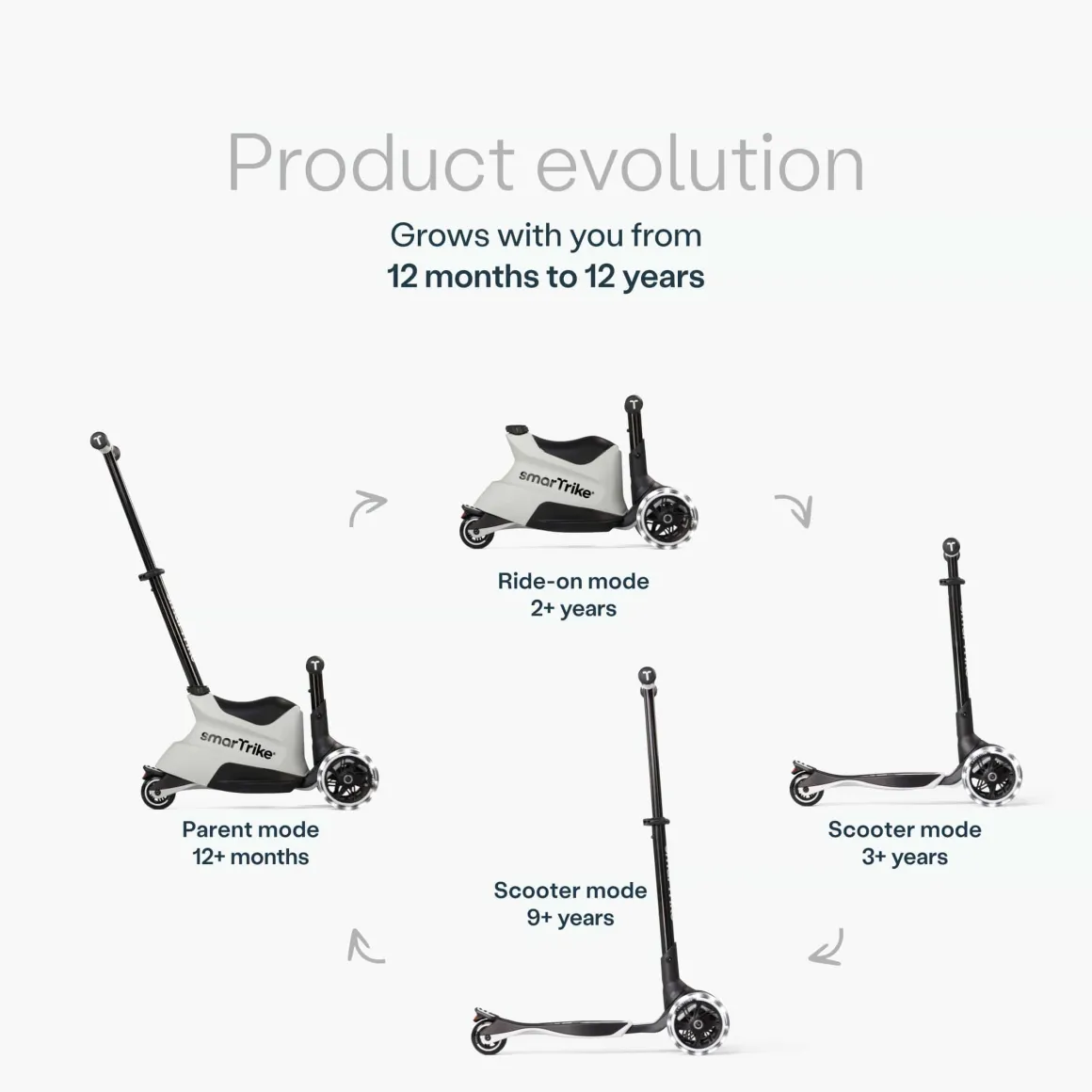 SmarTrike Xtend Ride On & Scooter - Grey