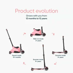 SmarTrike Xtend Ride On & Scooter - Salmon