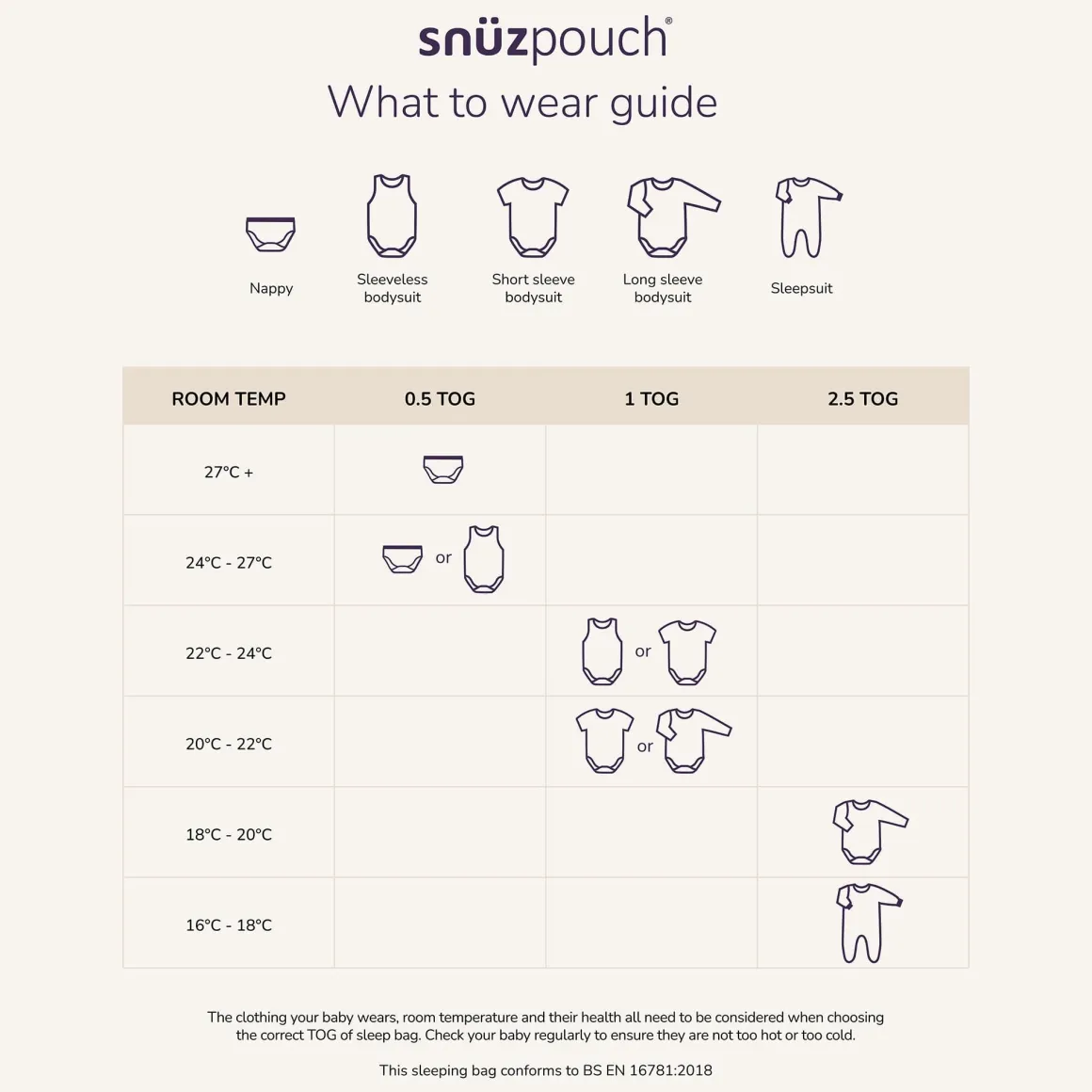 Snuz SnuzPouch Sleeping Bag, 2.5 TOG - Cashmere/Cross (6-18 months)