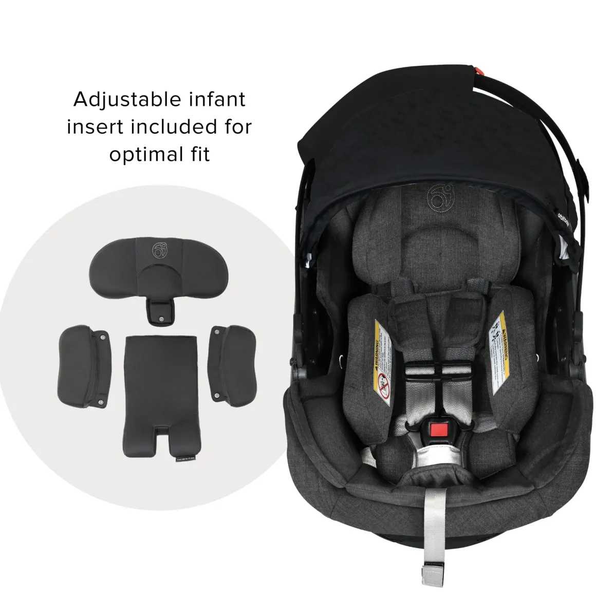 Stroll & Ride Travel System