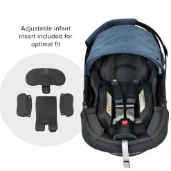 Stroll & Ride Travel System