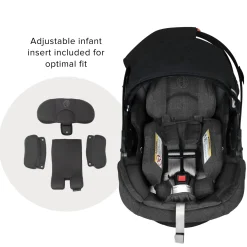 Stroll & Ride Travel System