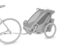 Thule ezHitch Plate