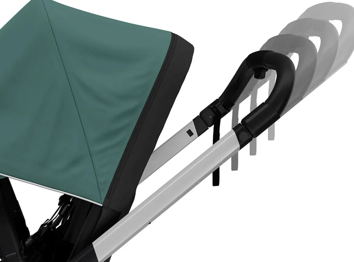 Thule Shine Stroller - Mallard Green