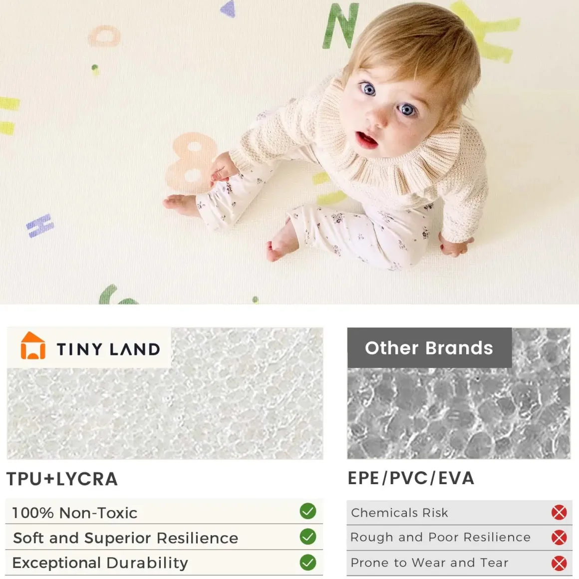 Tiny Land® Double-Sided Baby Playmat Alphabet Adventure