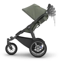 UPPAbaby Ridge V2 Jogging Stroller - Evelyn (Meadow Green / Carbon Frame)