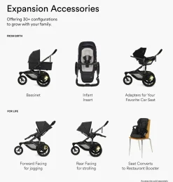 Veer Switch&Jog Luxe Stroller Bundle with Neoprene Kit - Blue Beryl