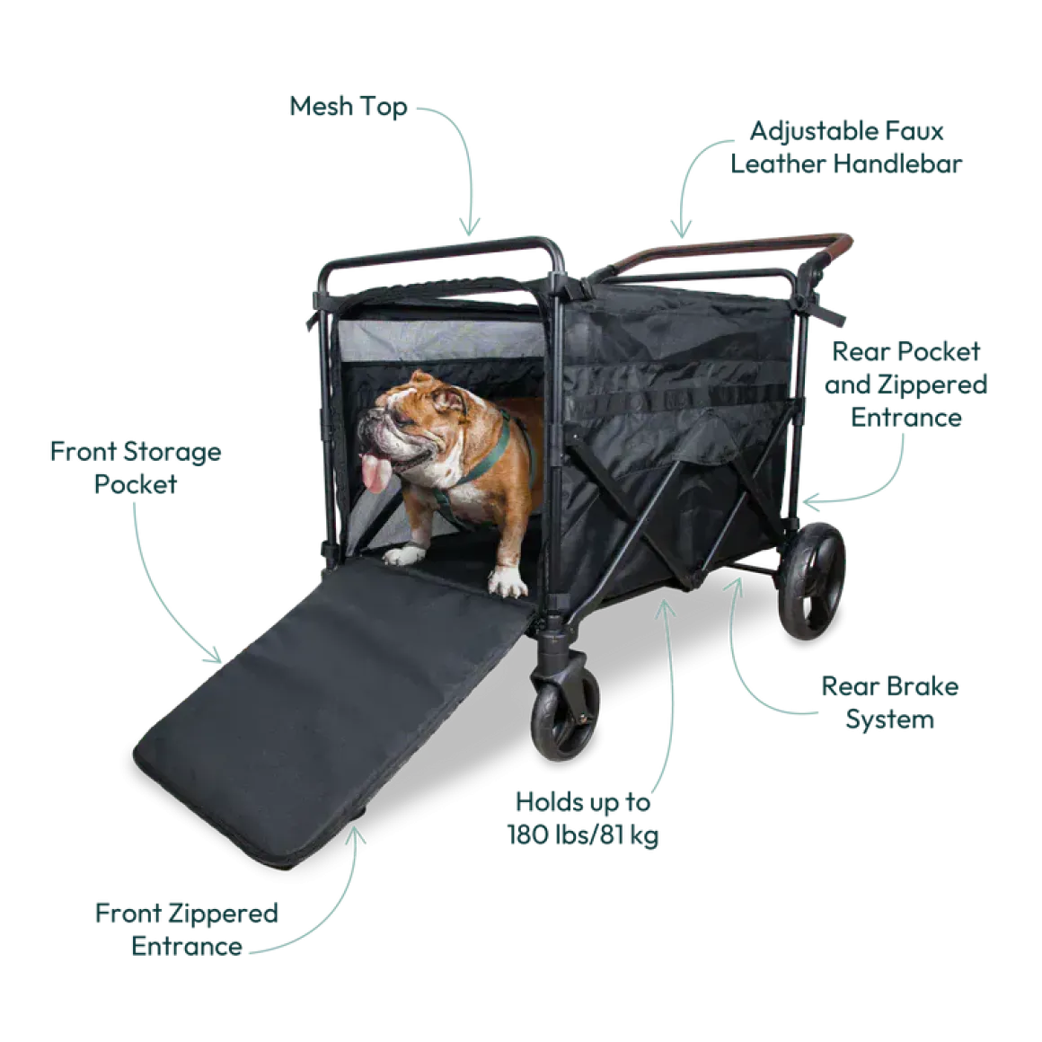 WonderFold Max Pet Stroller - Graphite Black