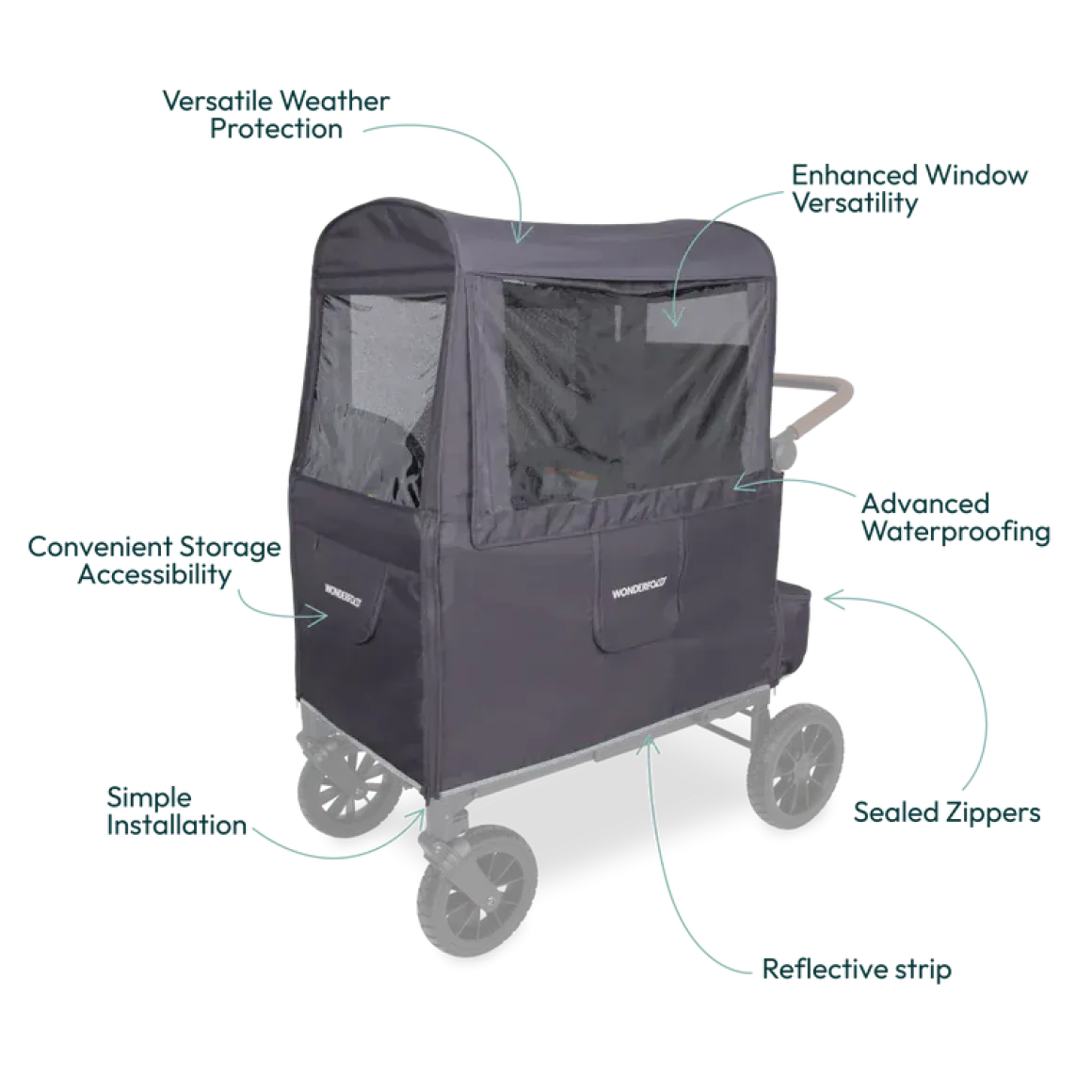 WonderFold Weather Cover L4 Series