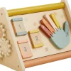 Wonder & Wise Activity Triangle