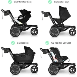 X5 Jogging Stroller
