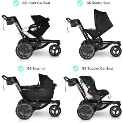 X5 Jogging Stroller Frame